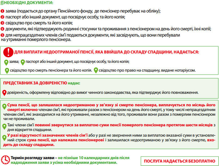 Vyplata nedootrymanoyi pensiyi