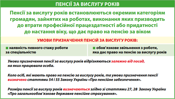 Реферат: Пенсії за віком Розміри і надбавки