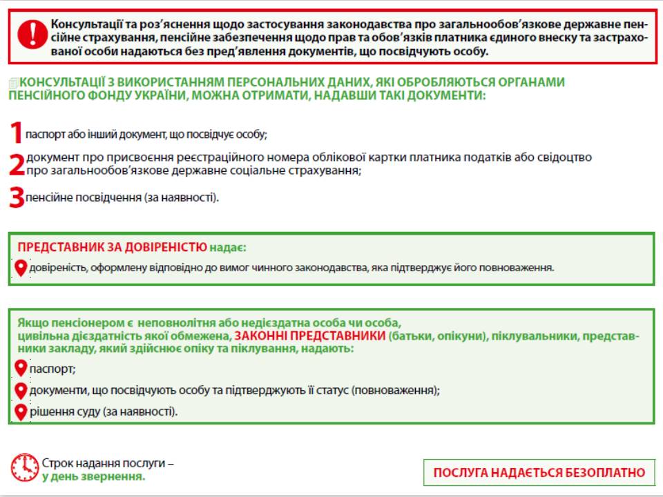Konsultatsiya gromadyan 2