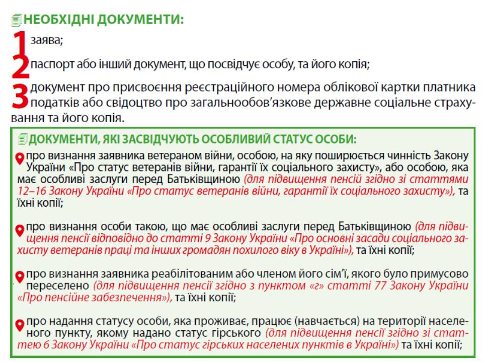 Vstanovlennya nadbavok2