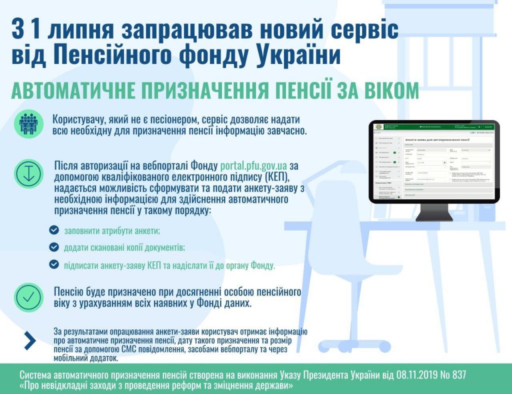 З 1 липня запрацював новий сервіс від Пенсійного фонду України