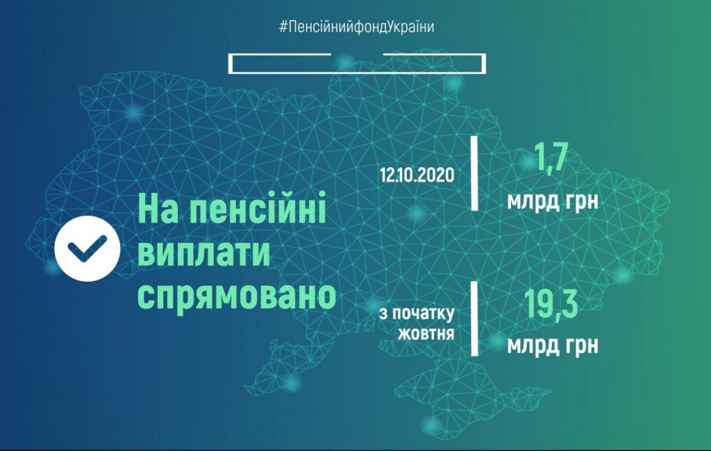 Пенсійний фонд України продовжує фінансування пенсій жовтня fin 12 new 1024x650