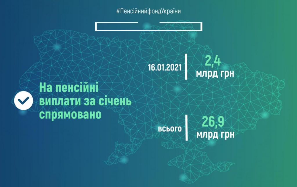 Пенсійний фонд України продовжує фінансування пенсій січня Fin 16 1024x644