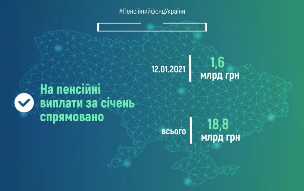 Пенсійний фонд України продовжує фінансування пенсій січня fin 12 1024x644
