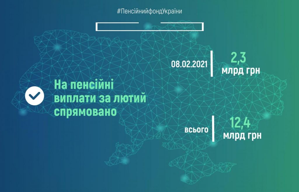 Пенсійний фонд України продовжує фінансування пенсій лютого fin 8 1024x658