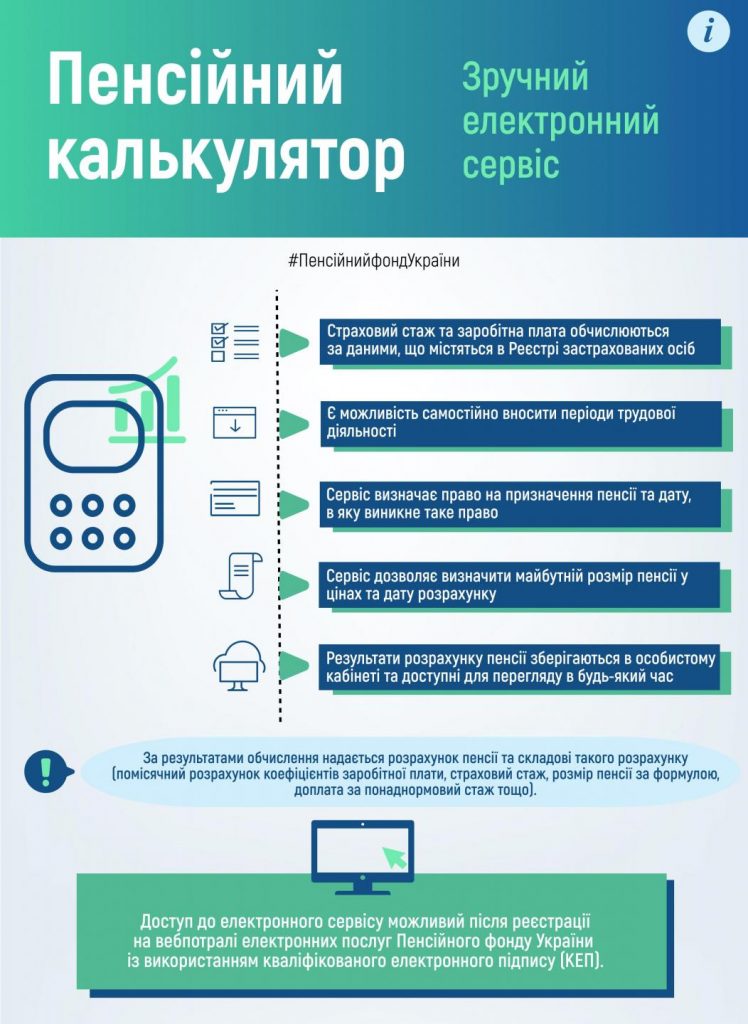 калькулятор пенсии-1