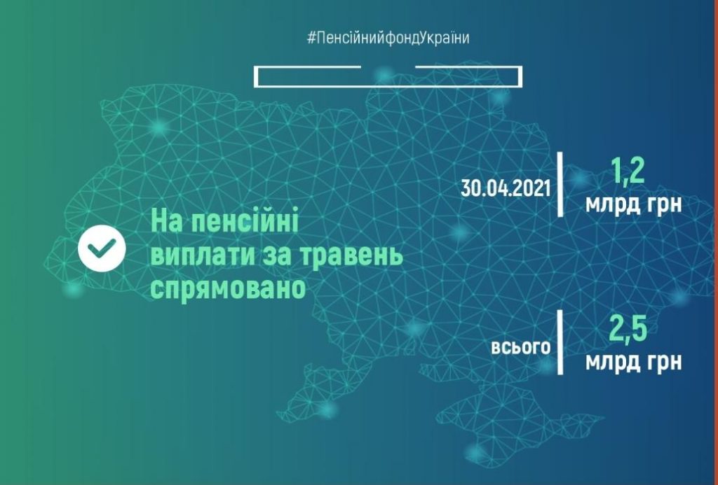 Пенсійний фонд України продовжує фінансування пенсій травня Screenshot 20210430 172431 Office 1024x693