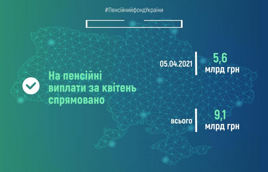 Пенсійний фонд України продовжує фінансування пенсій квітня fin 5 1024x658