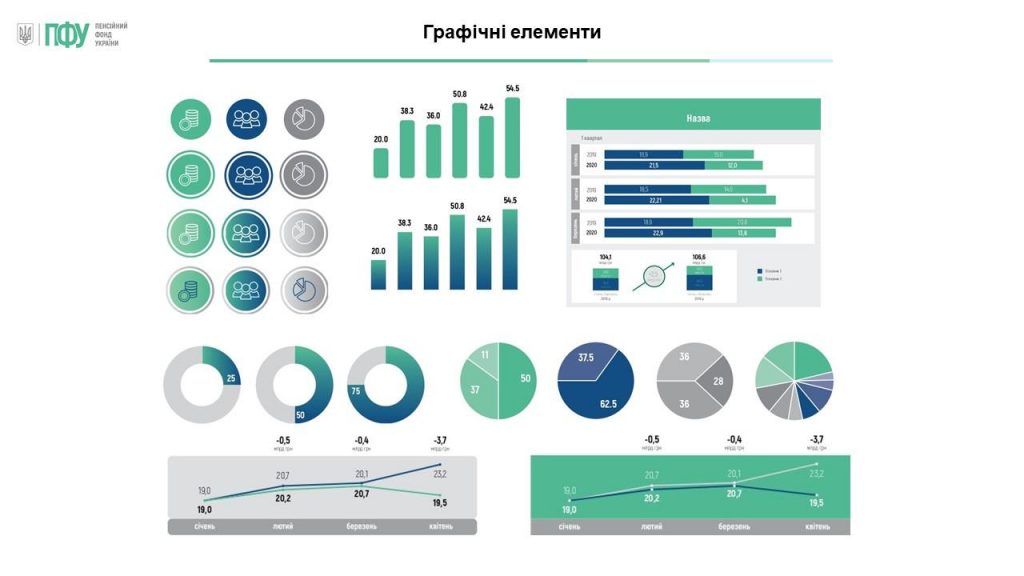 Правління Пенсійного фонду України схвалило фірмовий стиль 6 1024x576
