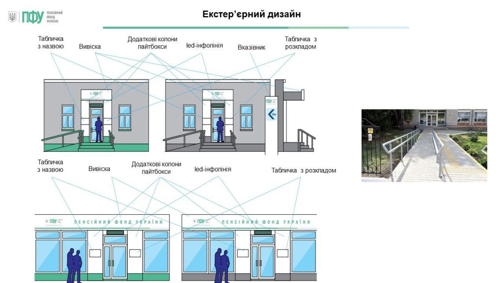Правління Пенсійного фонду України схвалило фірмовий стиль 8 1024x576