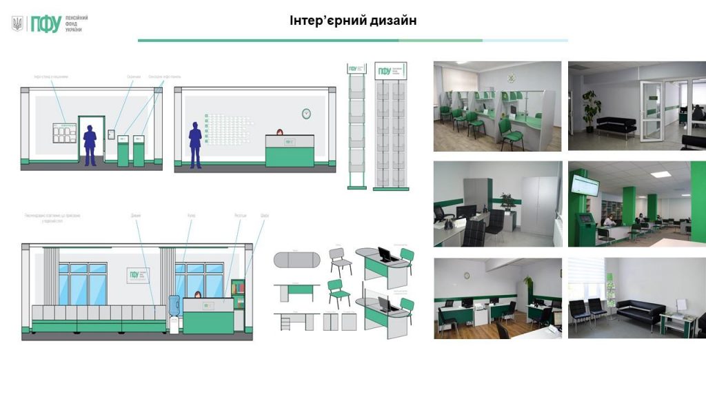 Правління Пенсійного фонду України схвалило фірмовий стиль 9 1024x576