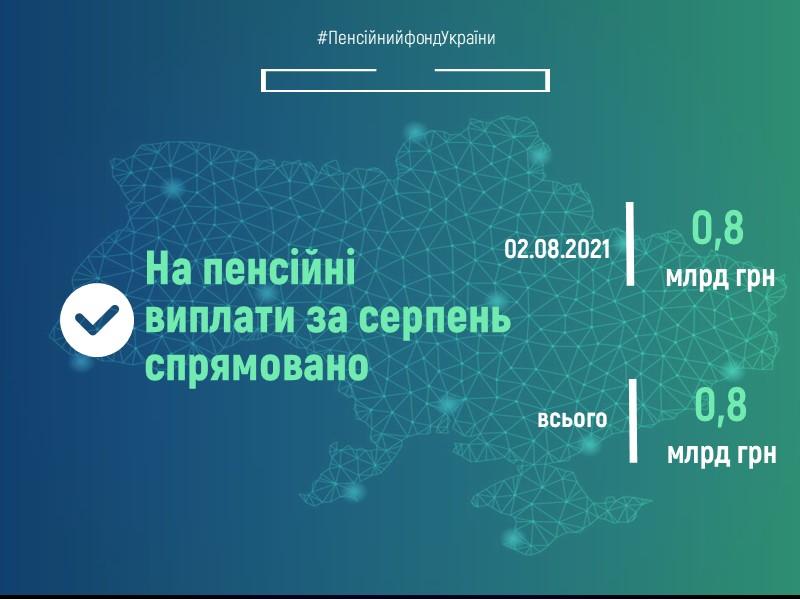 Пенсійний фонд України розпочав фінансування пенсій серпня 02.08.2021 pptE26.pptm Avtozberezheno