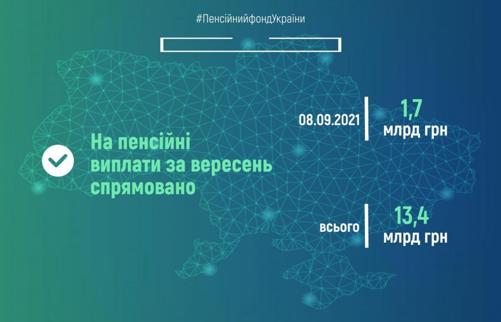 Пенсійний фонд України продовжує фінансування пенсій вересня 08.09.2021 Finansuvannya 2021 51702779 1 1024x658