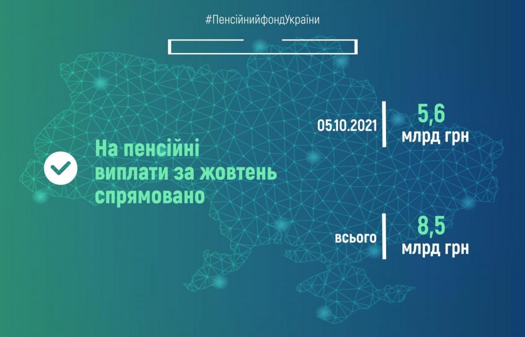 Пенсійний фонд України продовжує фінансування пенсій жовтня fin 5 1024x658