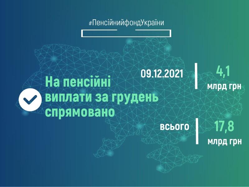 Пенсійний фонд України продовжує фінансування пенсій грудня 09.12.2021 Finansuvannya