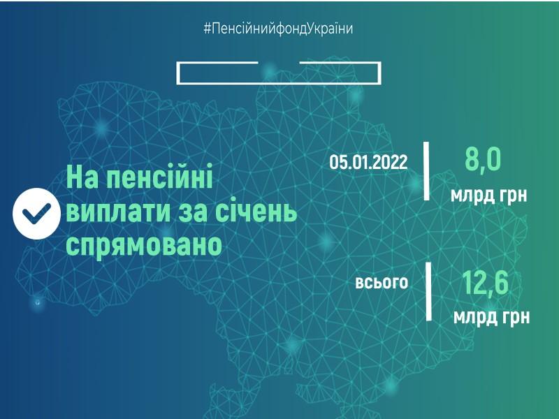 Пенсійний фонд України продовжує фінансування пенсій січня 05.01.2020 Pererahunok 1
