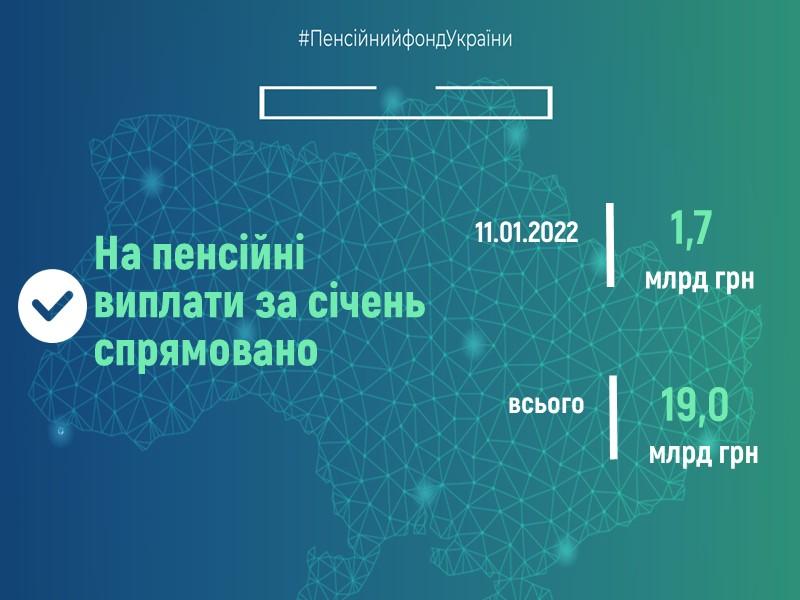 Пенсійний фонд України продовжує фінансування пенсій січня 11.01.2022 Finansuvannya
