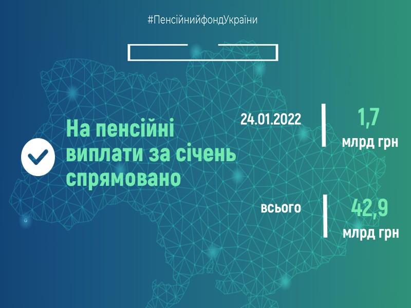 Пенсійний фонд України продовжує фінансування пенсій січня 24.01.2022