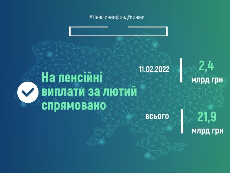 11.02.2022 Finansuvannya