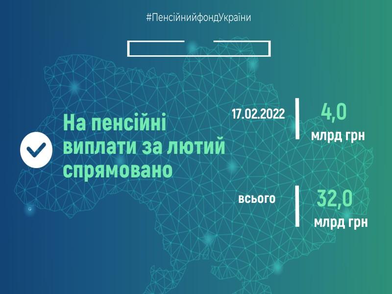 Пенсійний фонд України продовжує фінансування пенсій лютого 17.02.2022 Finansuvannya