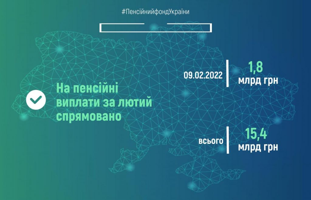 Пенсійний фонд України продовжує фінансування пенсій лютого 2021 517027794 1024x658