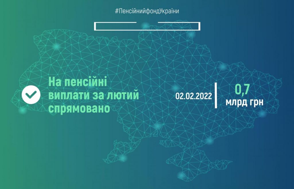 Пенсійний фонд України розпочав фінансування пенсій лютого finansuvannya lyutyj 1024x658