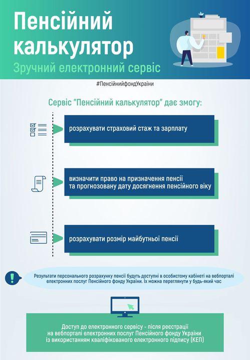 Електронний сервіс “Пенсійний калькулятор”! 18.05.2022 Pensijnyj kalkulyator