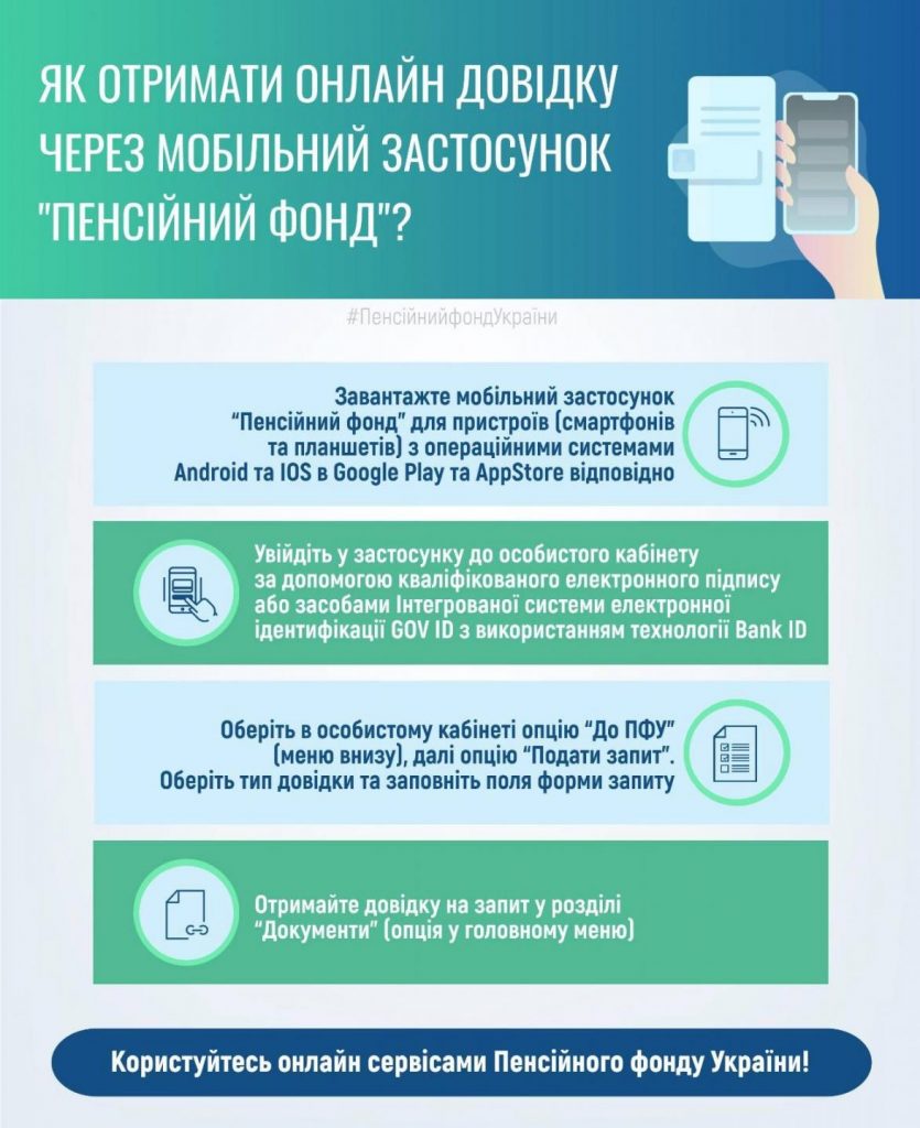 Онлайн довідки від Пенсійного фонду України 288456444 392247432946476 8624310963263163964 n 835x1024