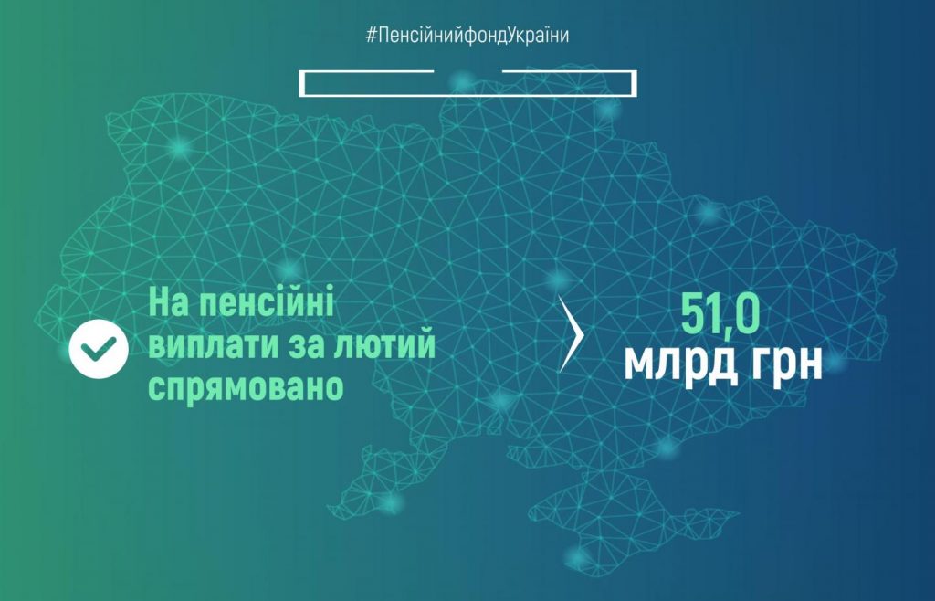 Пенсійний фонд України інформує 2021 copy 60263139 1 1024x658