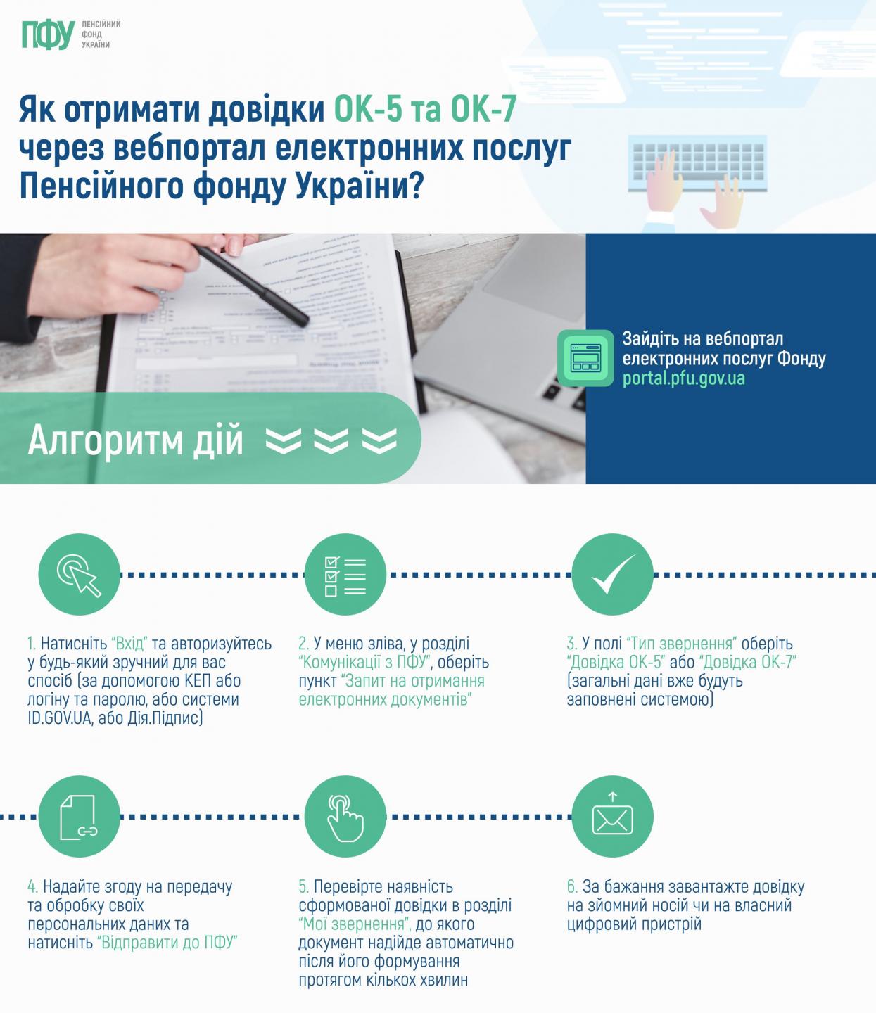 Колея оки 5
