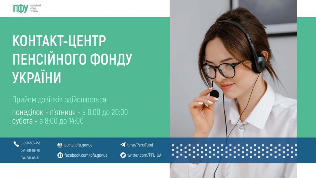 У квітні оператори Контакт-центру Пенсійного фонду України опрацювали понад 31 тисячу дзвінків щодо норм законодавства 341088494 608270171177442 7517051060773570729 n 1024x576