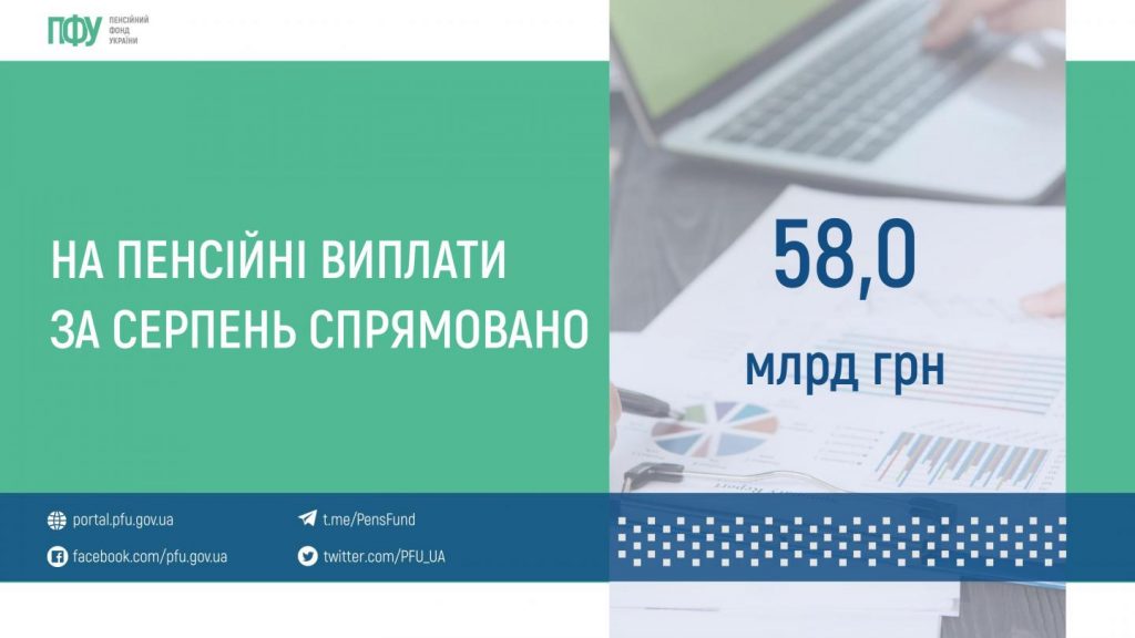 Завершено фінансування пенсій за серпень piktochart 61637063 3 1024x576