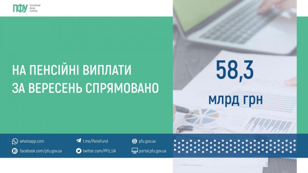 Завершено фінансування пенсій за вересень piktochart 61637063 1 1024x576