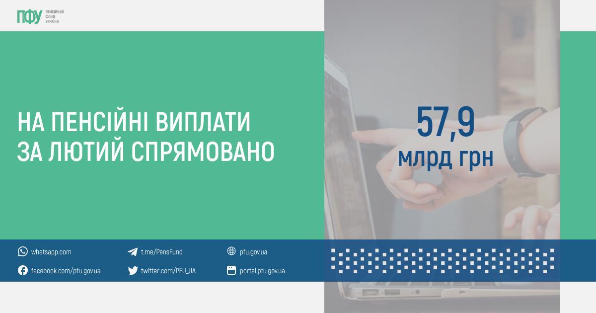 Завершено фінансування пенсій за лютий FB post Finansuvannya 4
