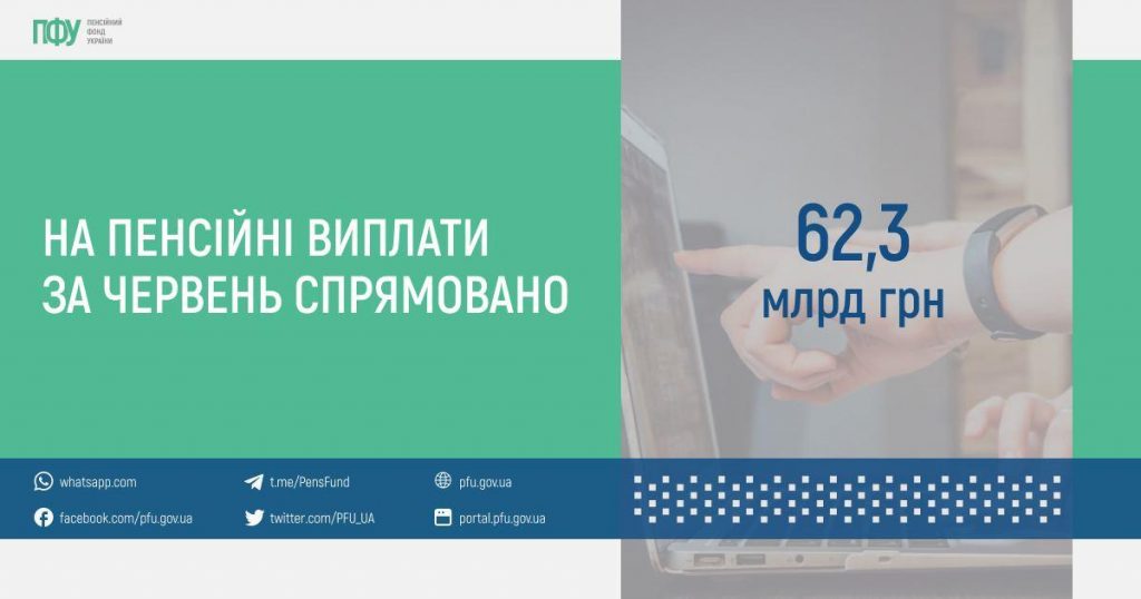 Завершено фінансування пенсій за червень photo 2024 06 25 17 47 34 2 1024x538