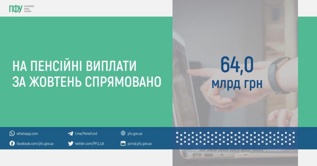 Завершено фінансування пенсій за жовтень FB post Finansuvannya 12 1024x538
