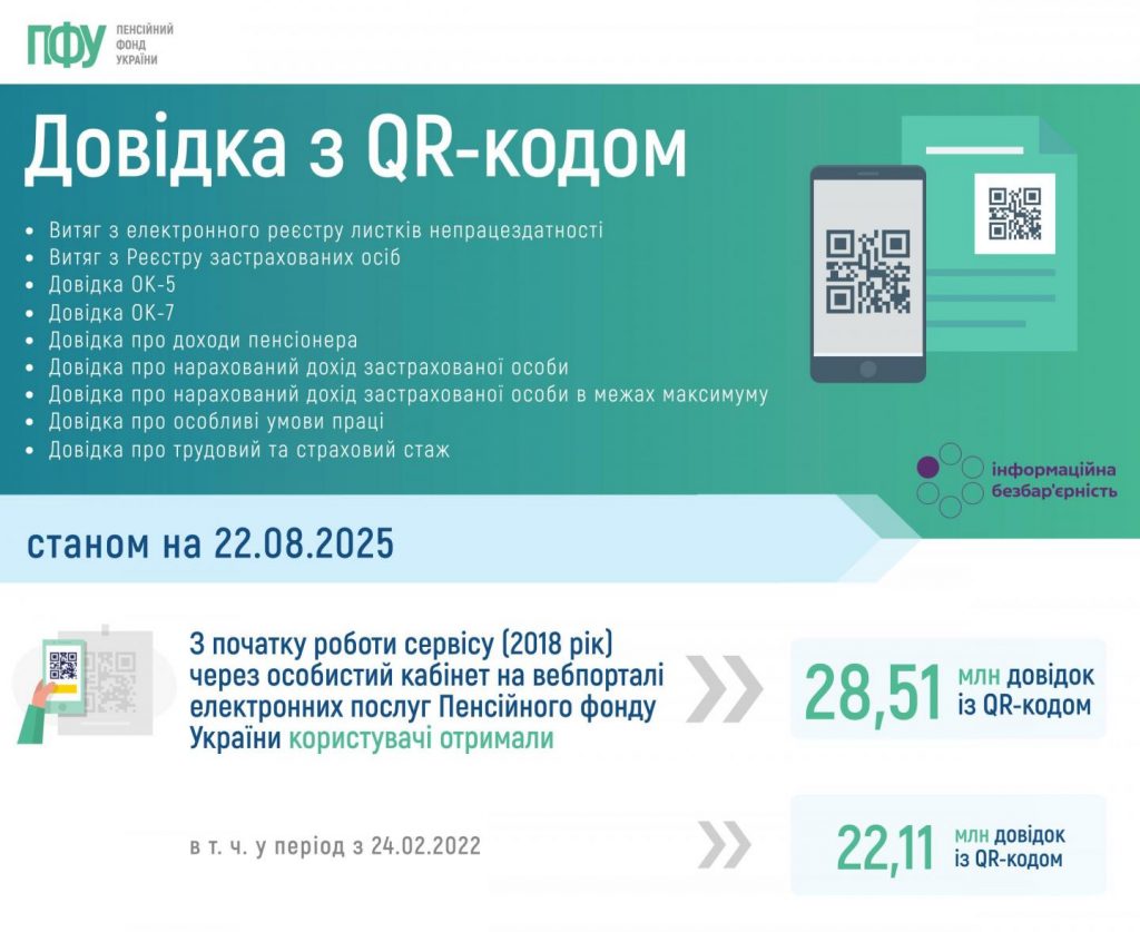 000 84 1024x837