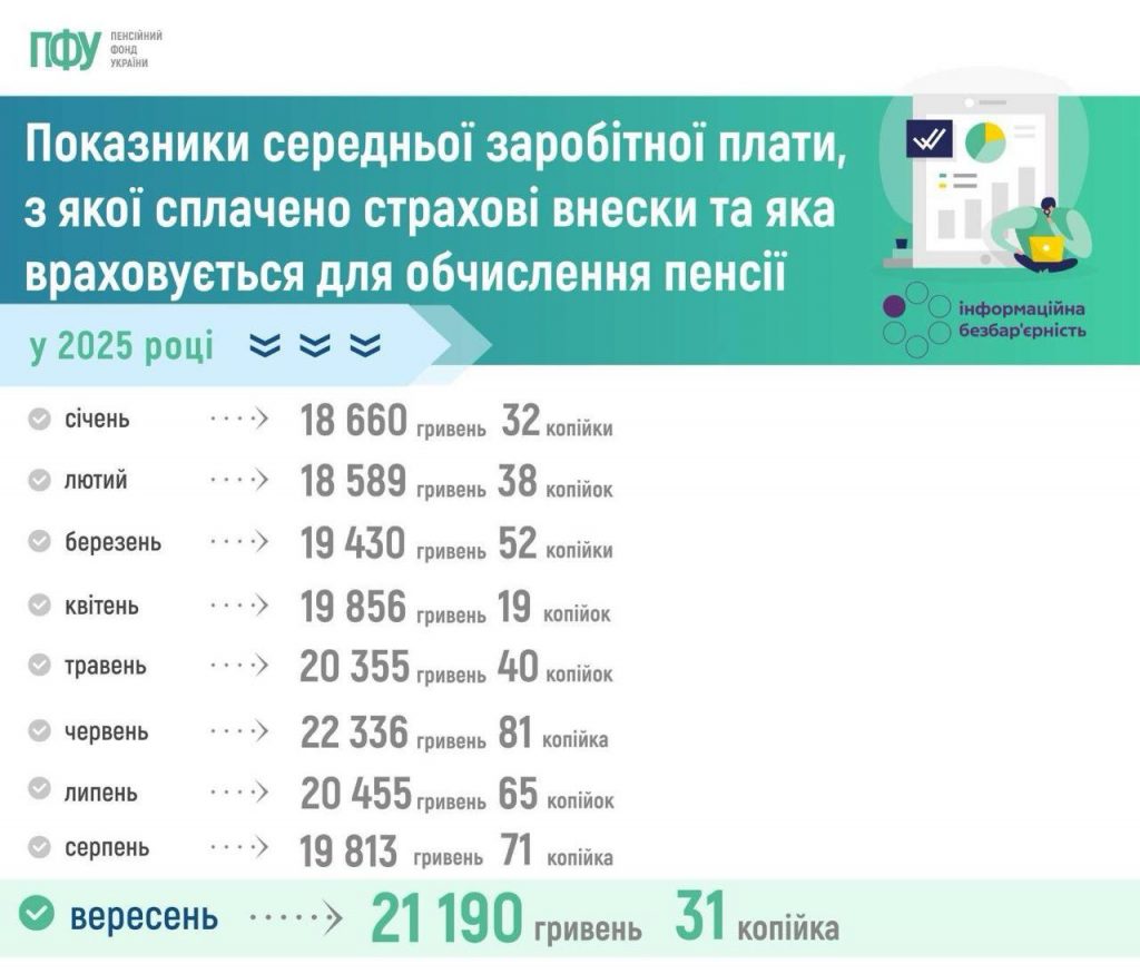 photo 2025 10 27 18.25.18 1024x875