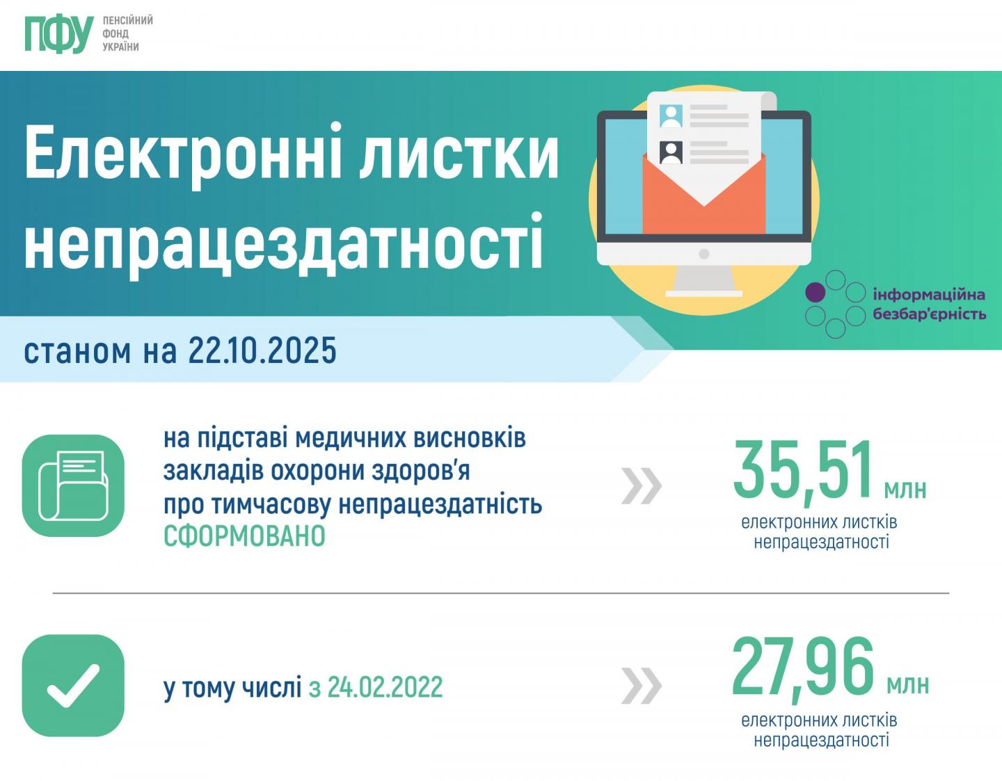 piktochart 1761121075