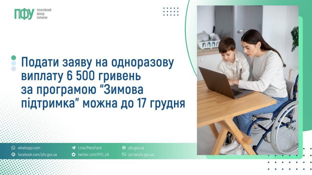 Подати заяву на одноразову виплату 6 500 гривень за програмою “Зимова підтримка” можна до 17 грудня FB Pensiyi 1024x576
