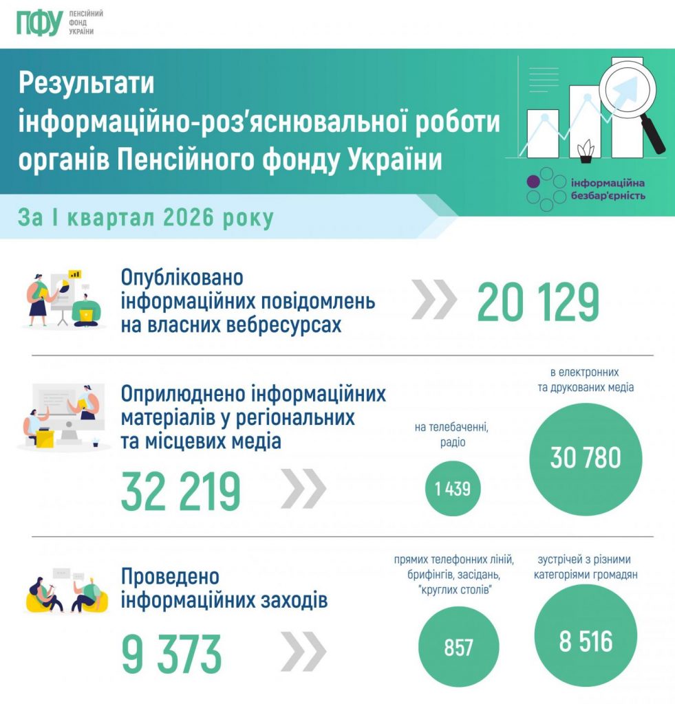 piktochart 1775657349 981x1024