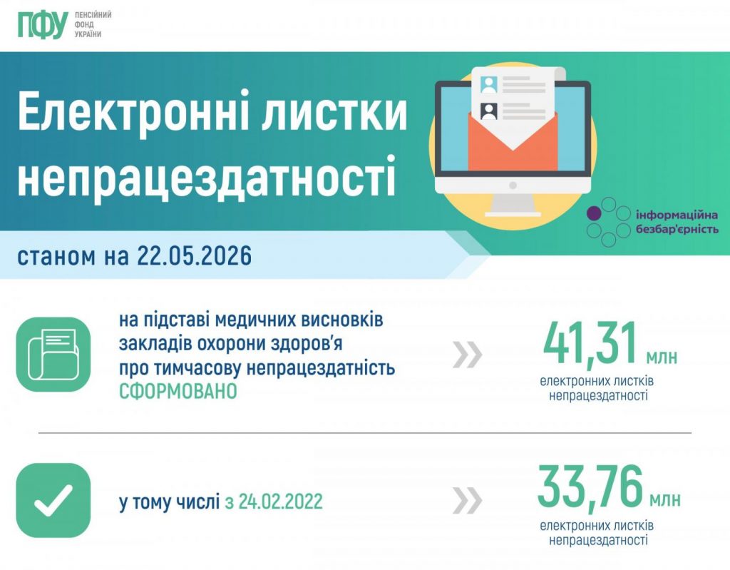 piktochart 1779435018 1024x799