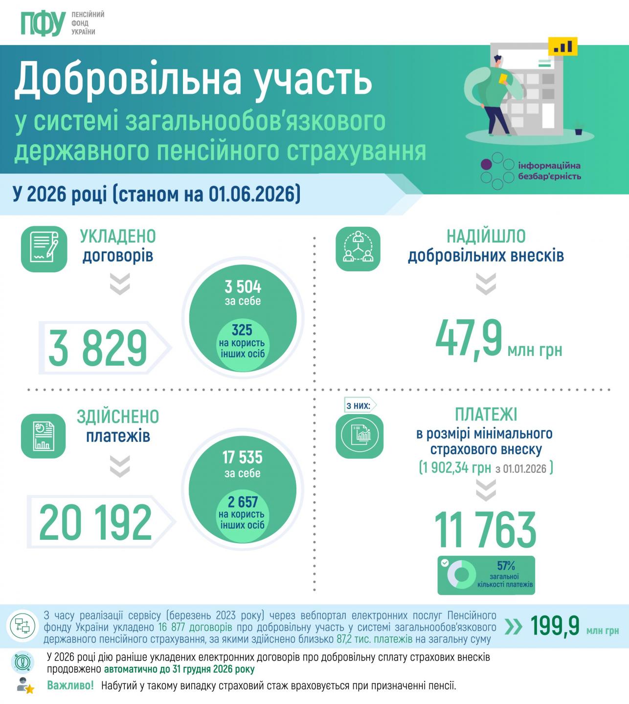 piktochart 1781091189