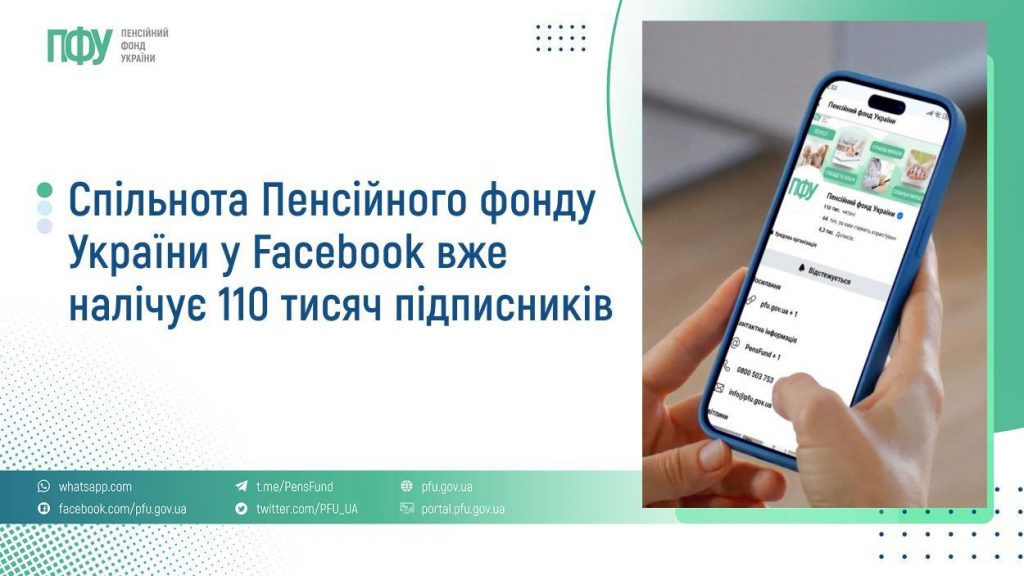 Спільнота Пенсійного фонду України у Facebook вже налічує 110 тисяч підписників FB Pensiyi 20 1024x576