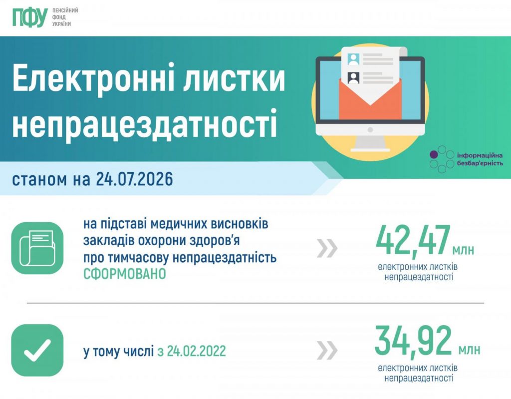 piktochart 1784884215 1024x799