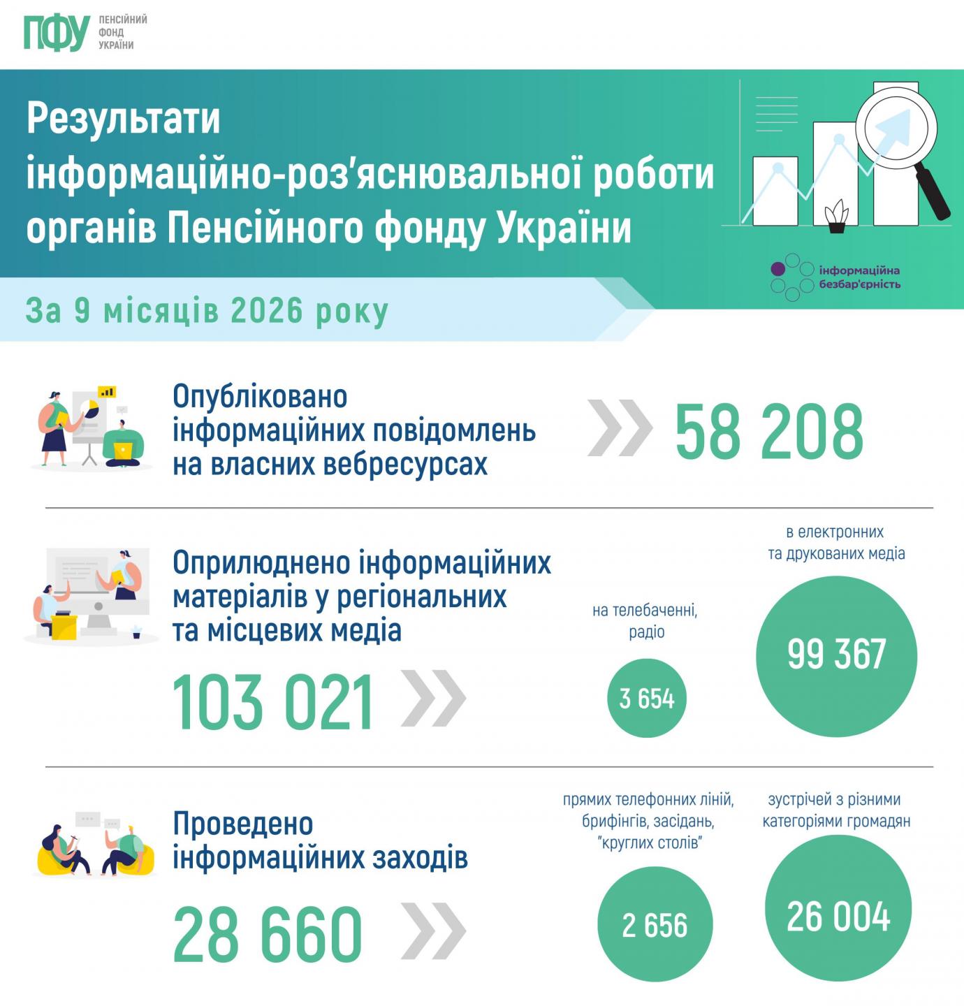 piktochart 1791452315