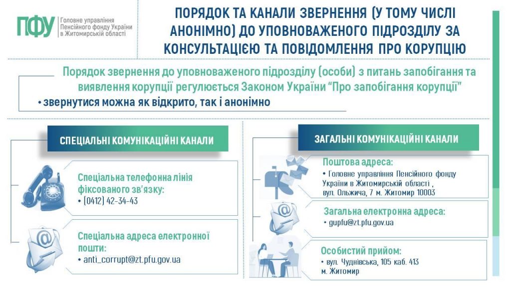 Slajd5 1024x576 - Діяльність уповноваженого підрозділу з питань запобігання корупції