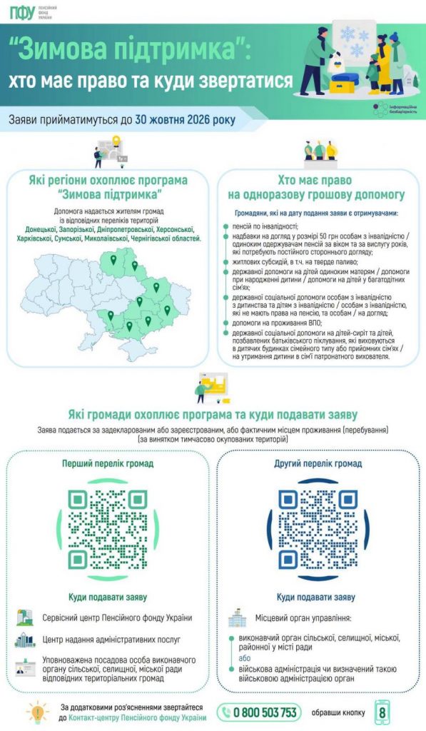 813966167 4630957833800819 5904514157281795716 n 597x1024 - "Зимова підтримка": хто має право та куди звертатися
