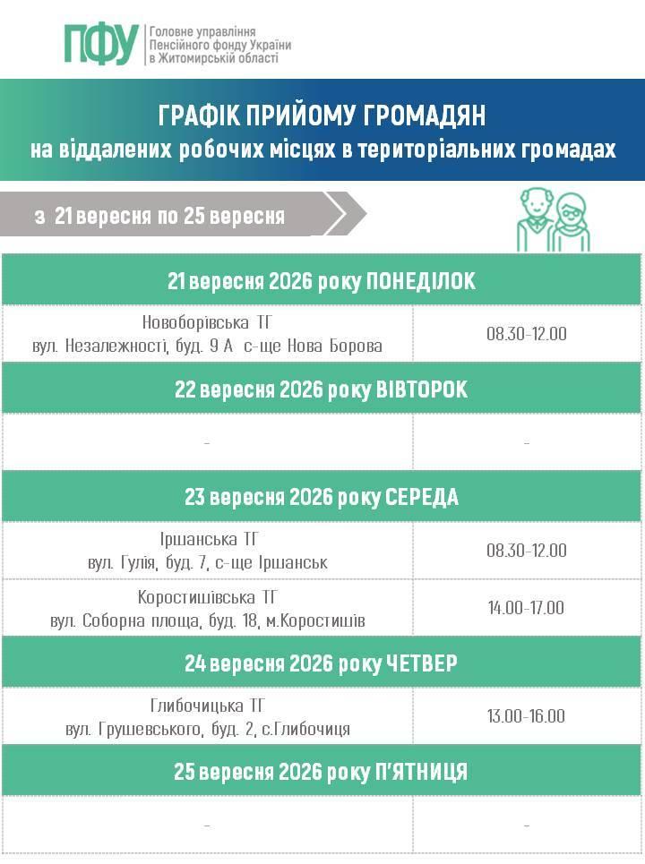 grafiky 21 25 veresnya - Графік прийому громадян на віддалених робочих місцях в територіальних громадах на період з 21 вересня по 25 вересня