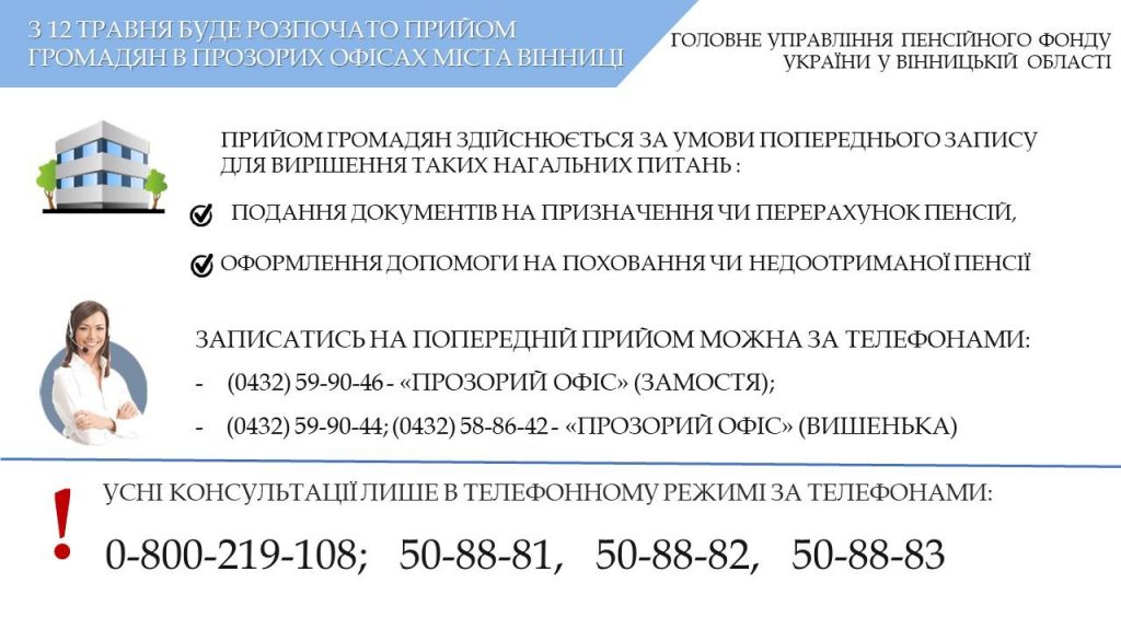 З 12 ТРАВНЯ БУДЕ ВІДНОВЛЕНО РОБОТУ ПРОЗОРИХ ОФІСІВ МІСТА ВІННИЦІ FB 20200508 Povidomlennya z 12052020Kontakt tsentr 1024x576 - З 12 ТРАВНЯ БУДЕ ВІДНОВЛЕНО РОБОТУ ПРОЗОРИХ ОФІСІВ МІСТА ВІННИЦІ